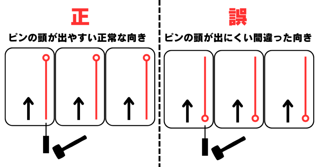 pin-arrow-follow