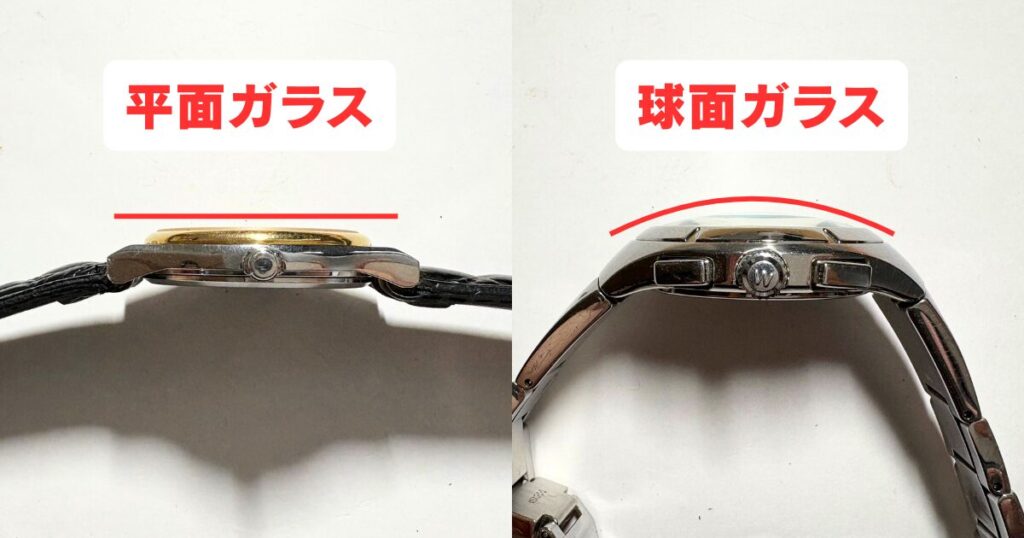 plane-sphericalsurface